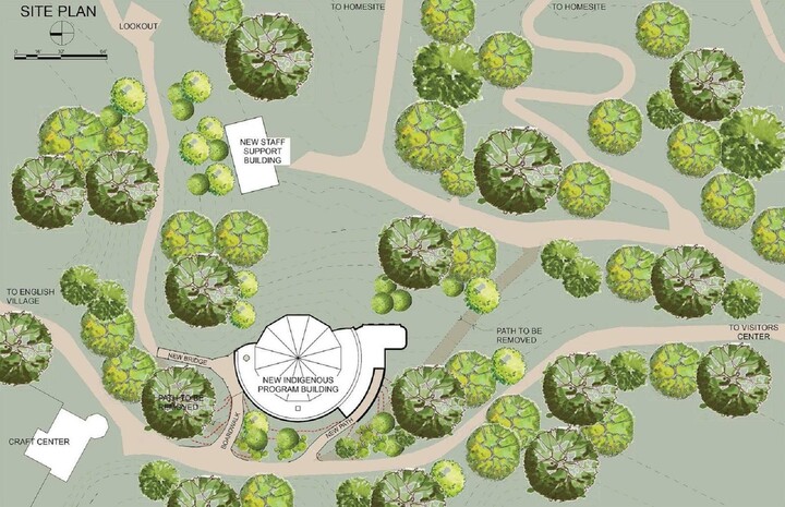 Plimoth Patuxet Museums | The New Indigenous Programs Building